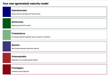 A sample generated maturity model, featuring levels such as 'sophistimicated', 'sentimonies', and 'unfaceuptoable'.