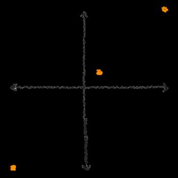 Here's a finely hand-crafted scatterplot with some squiggly dots intended to represent some of your audiences and their needs.